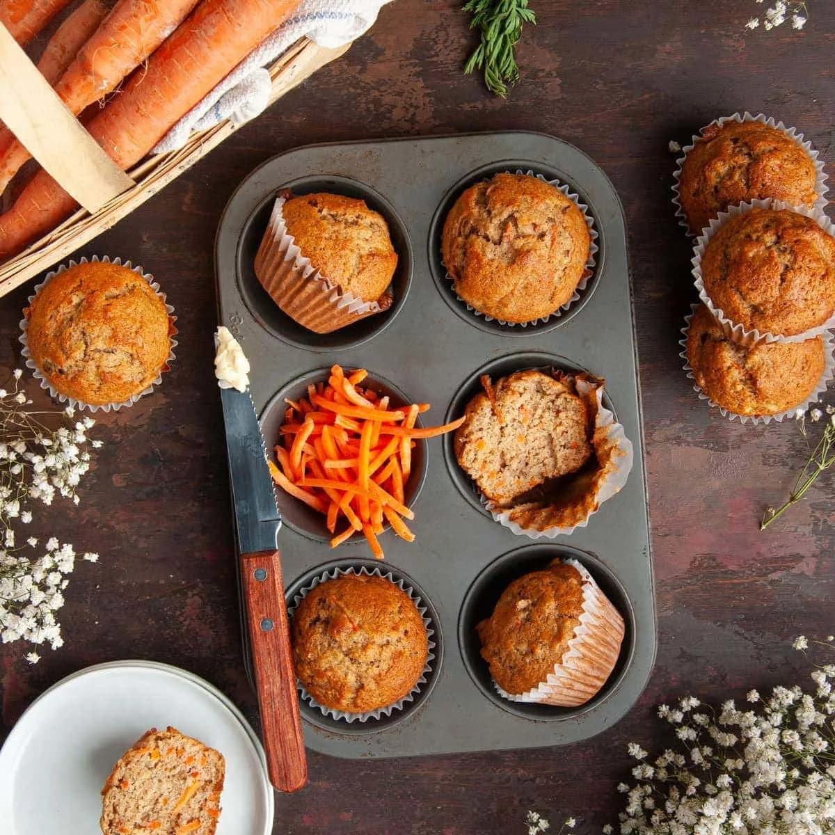 Picture for Muffins carottes et érable