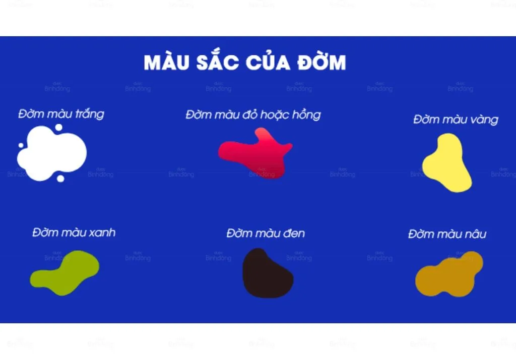 Picture for Màu sắc của đờm nói lên tình trạng gì của sức khỏe?